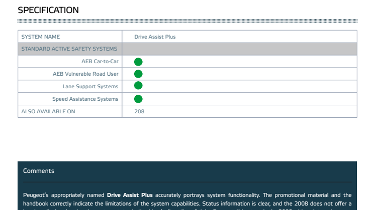 Peugeot 2008 Euro NCAP Assisted Driving Grading datasheet