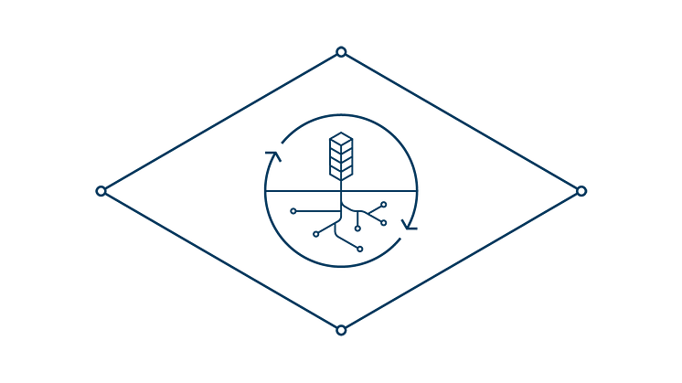 ​EnterCard’s sustainability report 2019