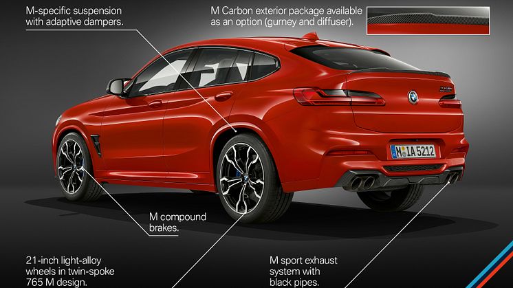 BMW X3 M, BMW X3 M Competition, BMW X4 M, BMW X4 M Competition