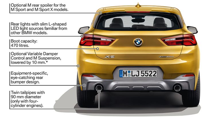 HELT NYA BMW X2