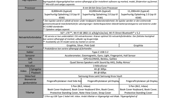 Specs.pdf