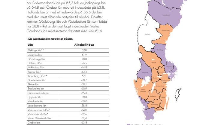Faktablad Alkoholindex på länsnivå