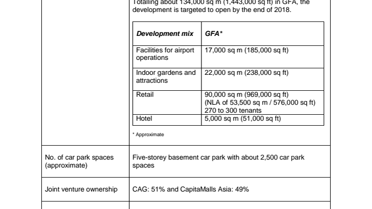 Annex - Summary of Project Jewel