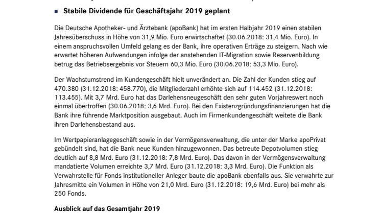 apoBank baut Kundengeschäft weiter aus