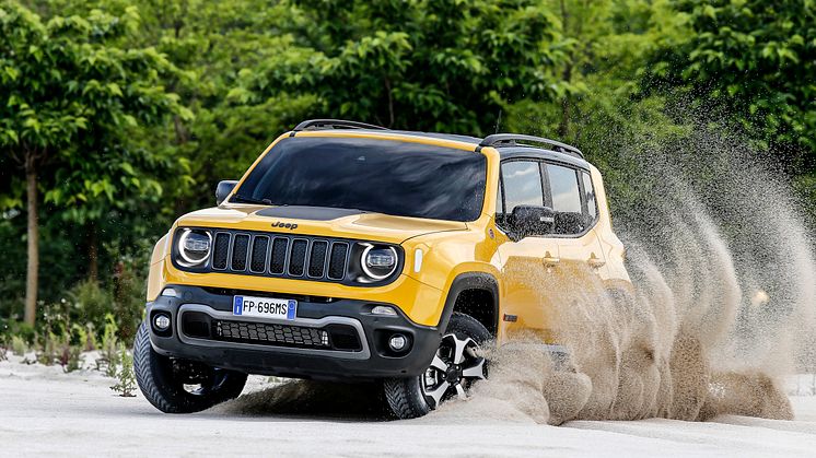 Jeep New Renegade MY19 Limited