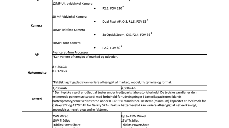 Specs .pdf