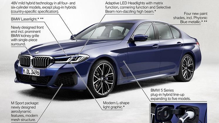 Nya BMW 5-serien