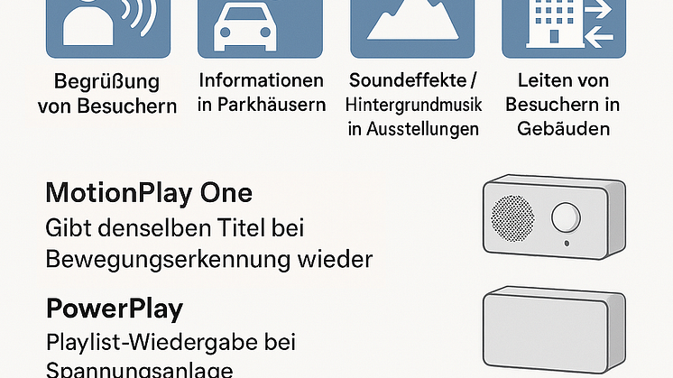 sampler-modelle-uebersicht-audiowiedergabe-infografik.png