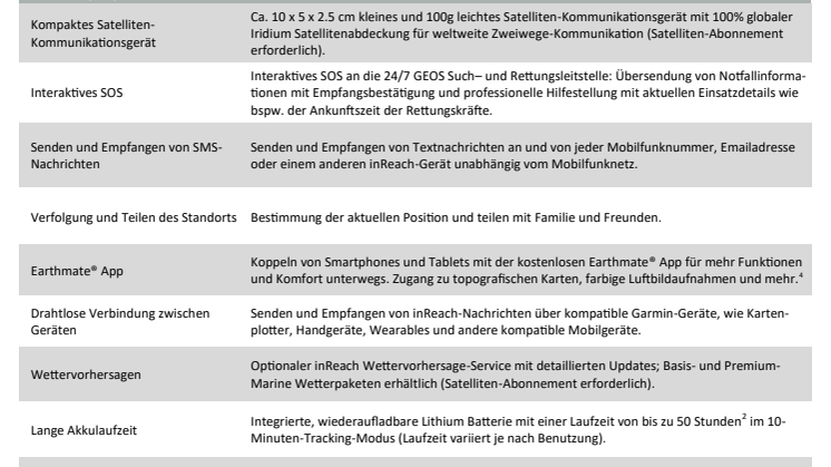 Datenblatt Garmin InReach Mini Marine Bundle