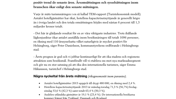 Positiv trend för Helsingborg som besöksdestination