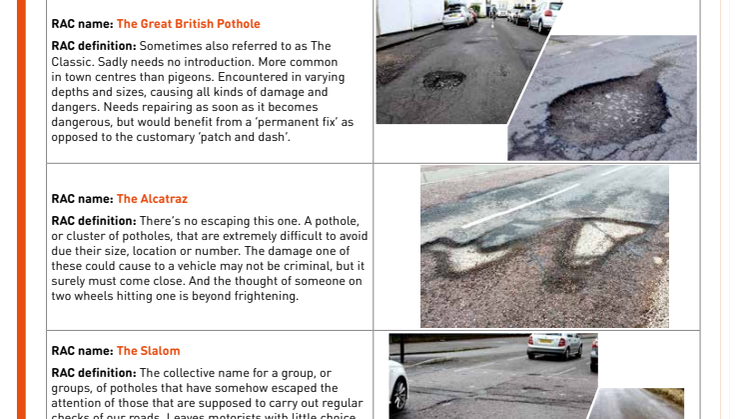 RAC fears extreme cold snap will lead to a Spring pothole plague