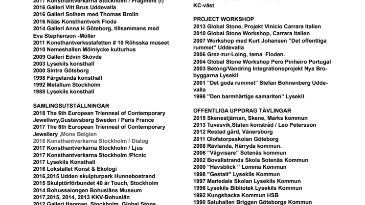 Mia Fkih Mabrouk på Konsthantverkarna 23/2–13/3 2019