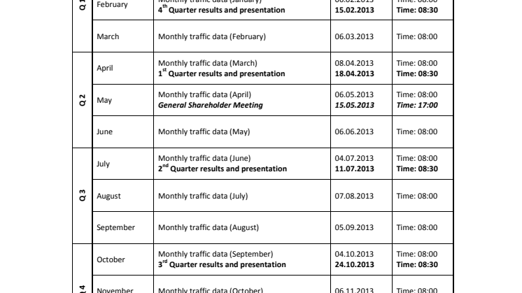 Financial Calendar 2013