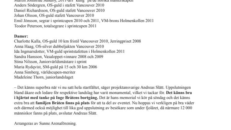 Sylvasst startfält i Inge Bråten Memorial
