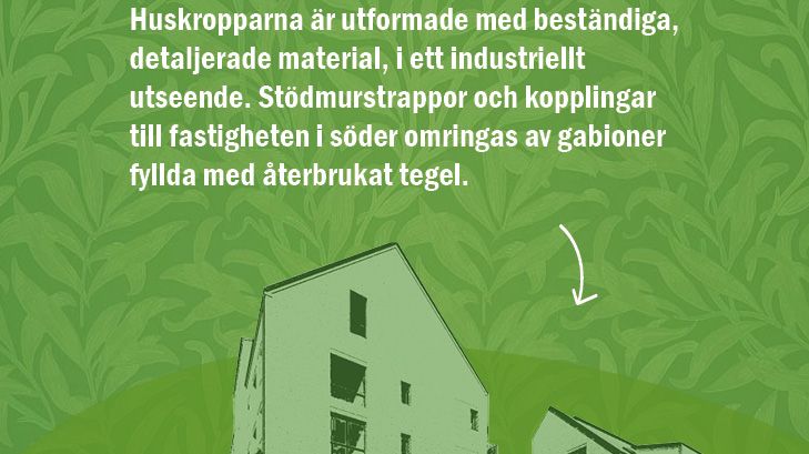 Gröna obligationer-4x4-face3.jpg