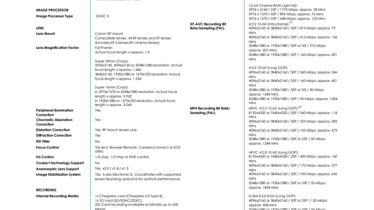 Canon EOS R5 C_PR Spec Sheet_EM_Final.pdf