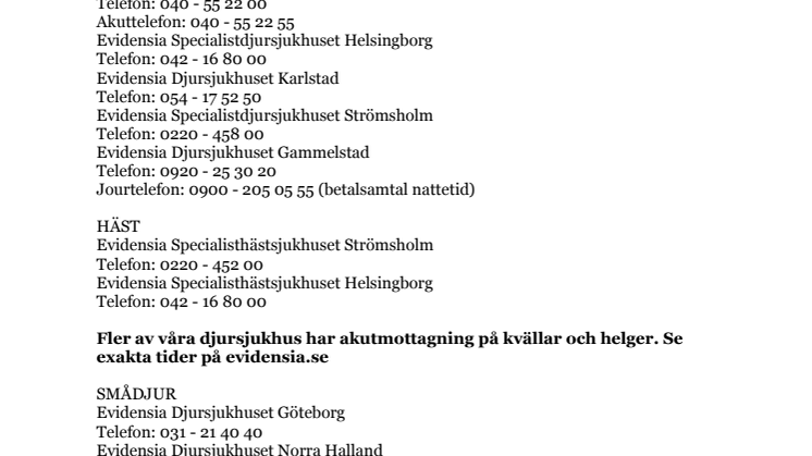 Listan - Evidensias akutmottagningar