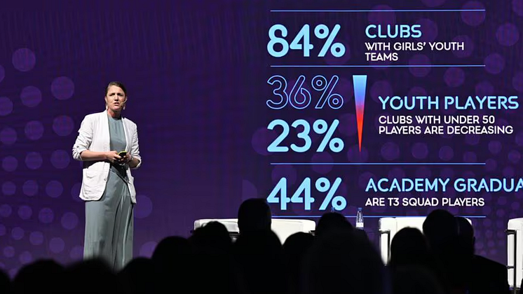 Kirsten van de Ven presenterar delar av statistiken från Business Case Women's Football