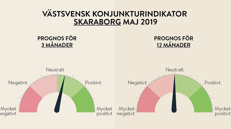 Månaden näringslivet övade på att hålla andan