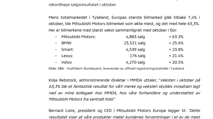 Mitsubishi Motors i Tyskland - Mitsubishi med størst vekst i oktober (+63,3%)