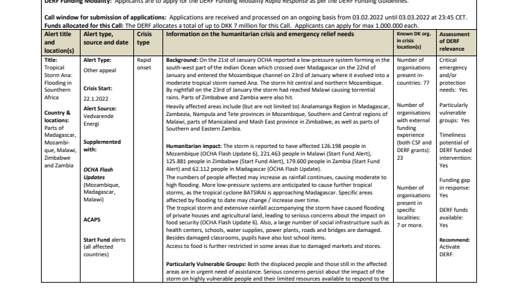22-001-RO-TropicalStormAna-Flooding in SouthernAfrica.pdf
