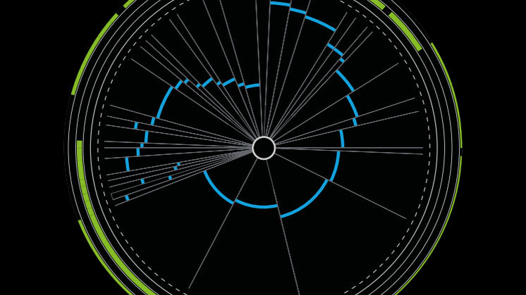 FinTech in the Nordics