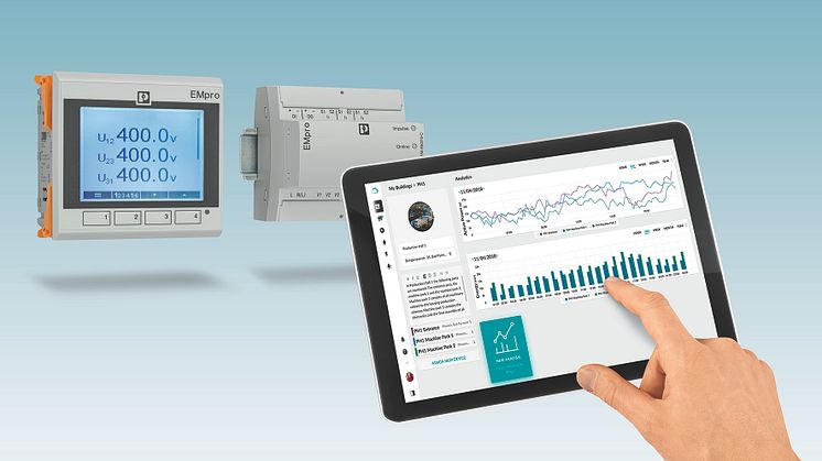 IoT- energimålere