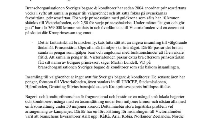 Sveriges bagare & konditorer ger 369.000 kronor till Victoriafonden!