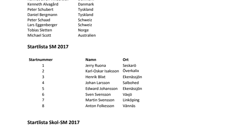 Startlistor  VM, SM och Skol-SM