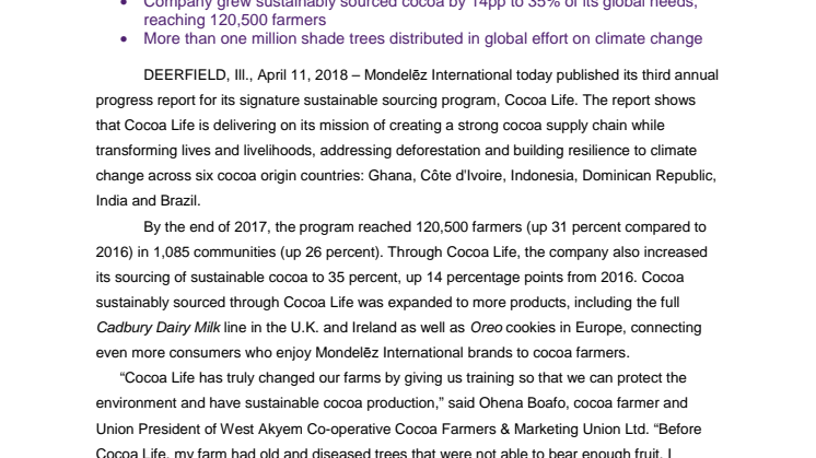 Mondelēz International Reports Rapid Growth of Cocoa Life Sustainable Sourcing Program