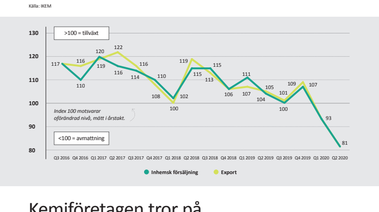 IKEM:s konjunkturbrev augusti 2020