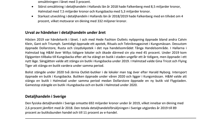 Hallands län