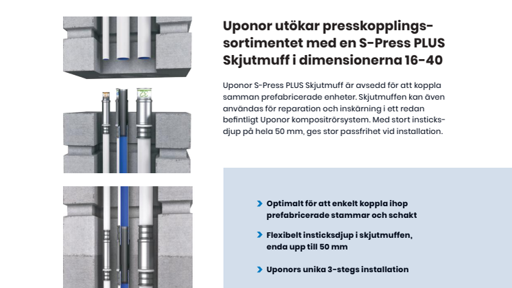 Nyhet 2021 Uponor S-Press PLUS Skjutmuff-min.pdf
