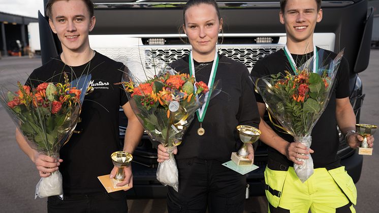 Prispallen i Halmstad