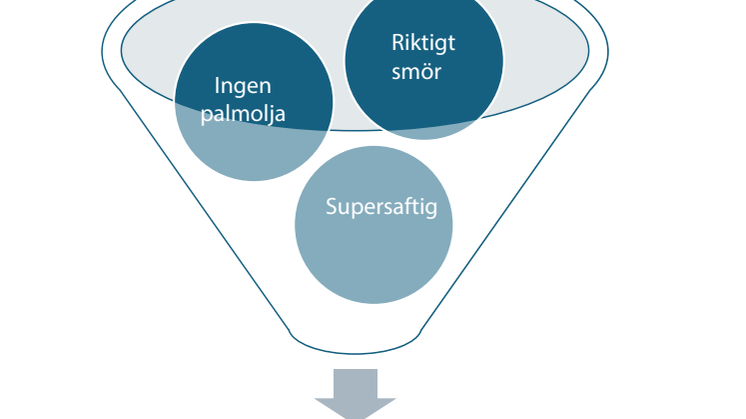 Torra fakta Pressbyrån.pdf