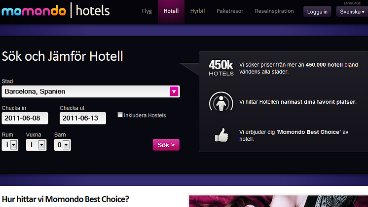 Momondo lanserar ny hotellsajt!