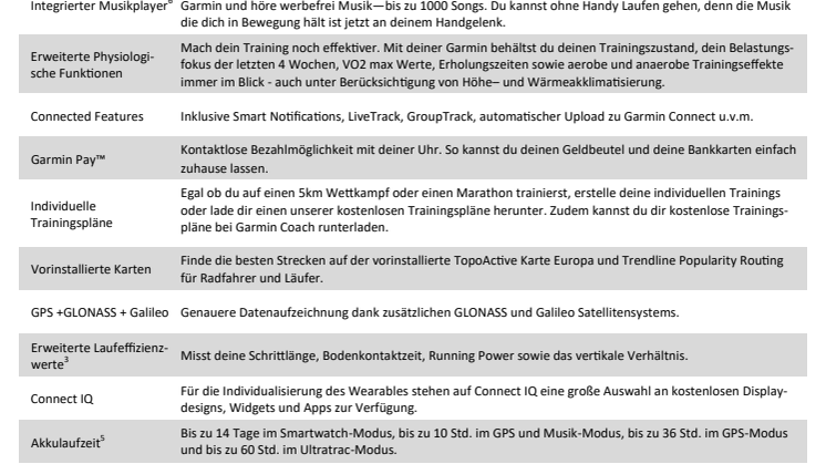 Datenblatt Forerunner 945