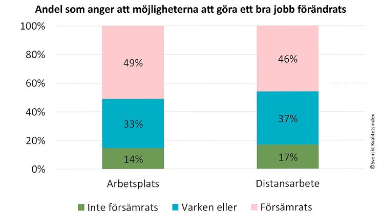 I ett nytt arbetsliv är chefens roll viktigare än någonsin