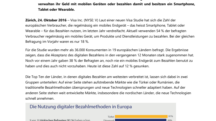 Visa Digital-Payment-Studie: Digitales Bezahlen immer beliebter 