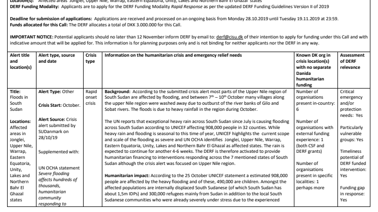 19-024-RO Floods in South Sudan - Call for Applications