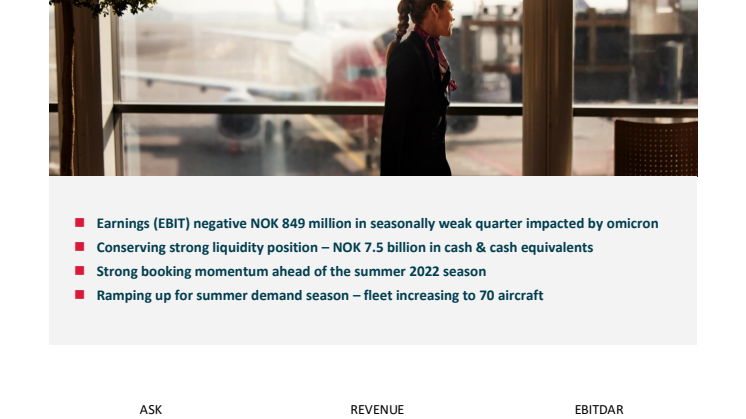 Norwegian Q1 2022 Report.pdf