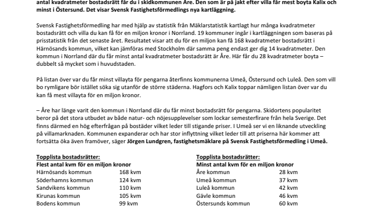 Ny kartläggning visar: Så mycket bostad får du för miljonen i Norrland – kommun för kommun