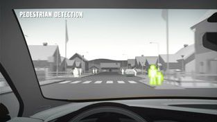 Collision Warning with Full Auto Brake and pedestrian detection