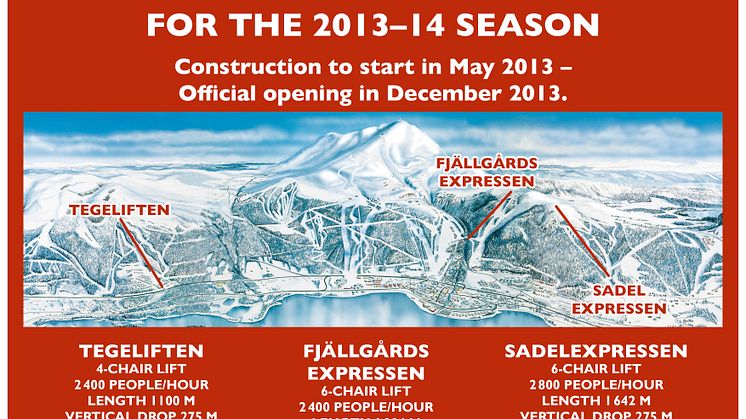 SkiStar Åre: Three new chairlifts in Åre
