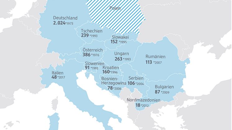 dm sichtet Markteintritt in Polen