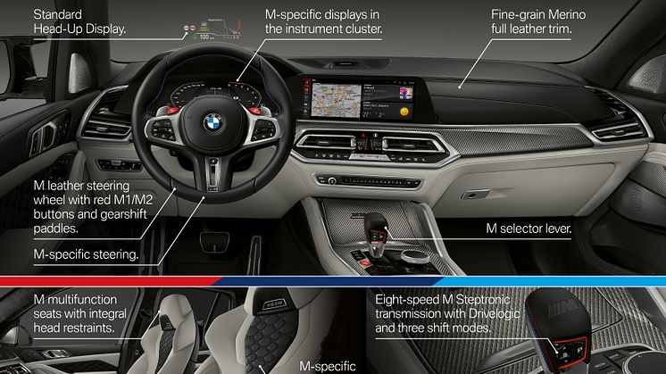 Nya BMW X5 M och BMW X5 M Competition  