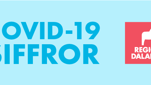 ​Region Dalarna publicerar varje vardag aktuella siffror gällande covid-19 på regiondalarna.se. Varje onsdag redovisas geografisk fördelning av antal avlidna med konstaterad covid-19 i länets kommuner.