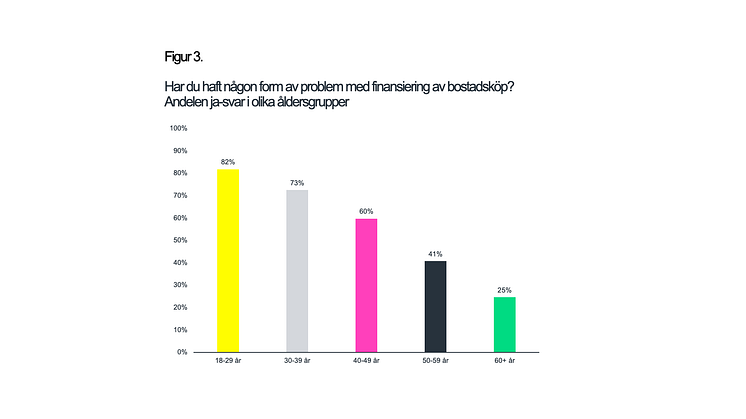 Undersökningen i sin helhet bifogas som PDF.