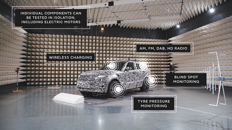 Jaguar Land Rover forbereder seg til en avansert elektrifisert og tilkoblet fremtid med et nytt testanlegg