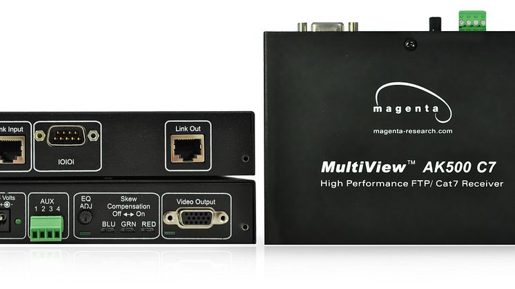 Knivskarp video över Cat7 kabel